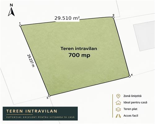 TEREN INTRAVILAN  700 MP 2 FRONTURI GRIGORESCU PIATA 14 IULIE